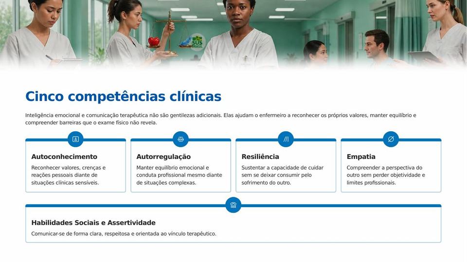 Slide 3 de 10 do PPT da aula