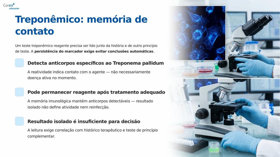 Slide 6 de 10 do PPT da aula