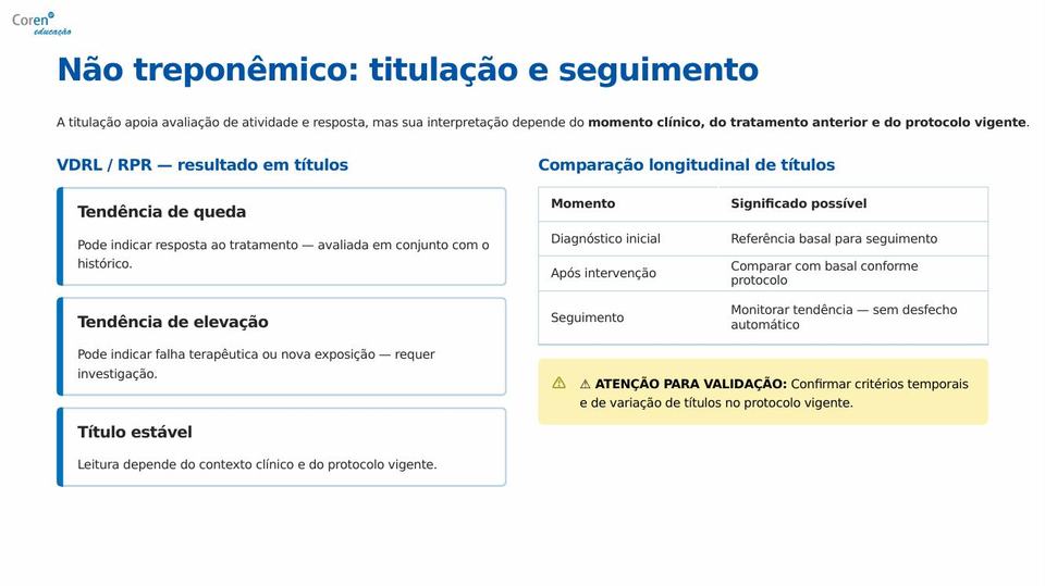 Slide 7 de 10 do PPT da aula