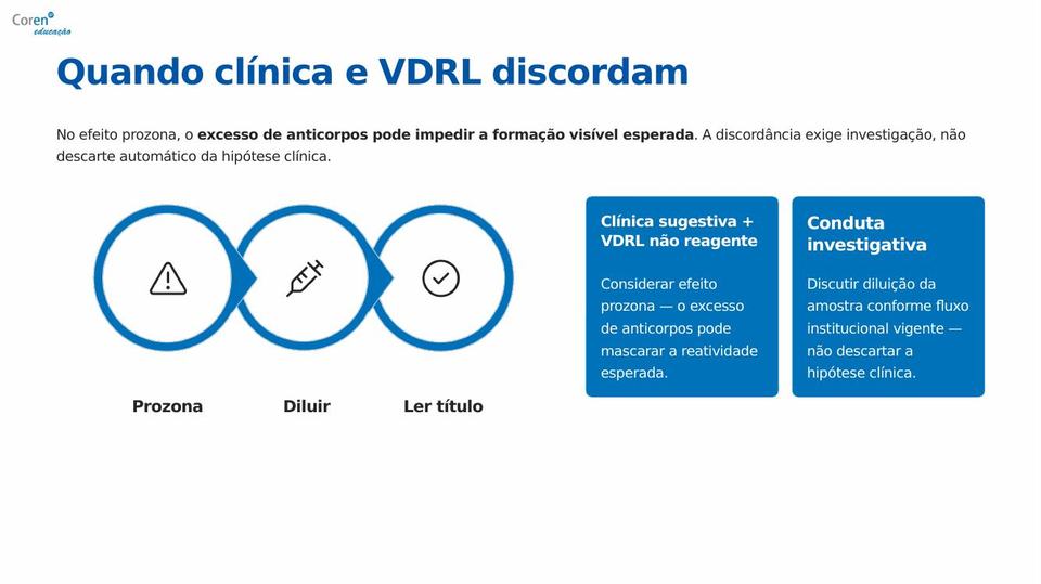 Slide 8 de 10 do PPT da aula