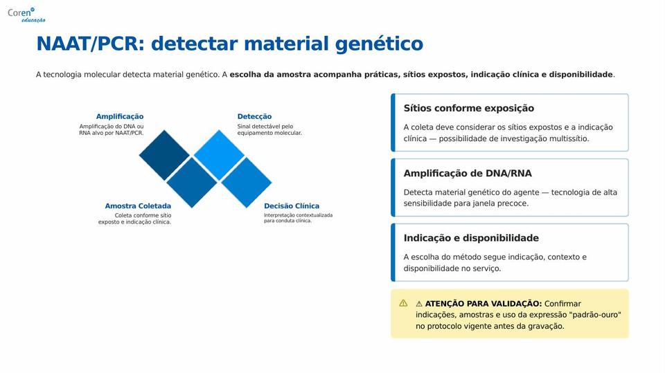 Slide 9 de 10 do PPT da aula