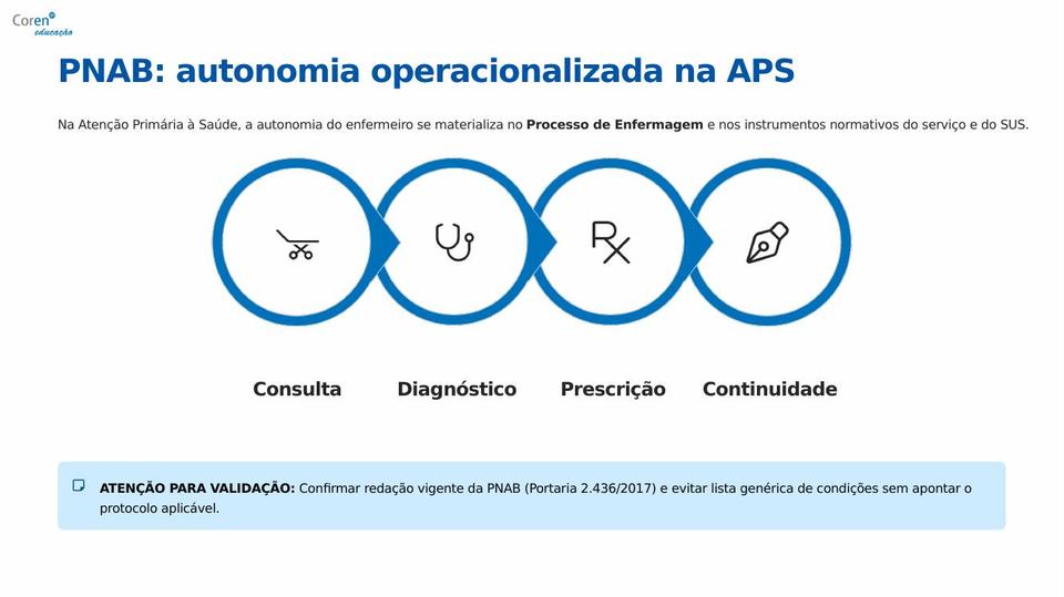 Slide 4 de 10 do PPT da aula