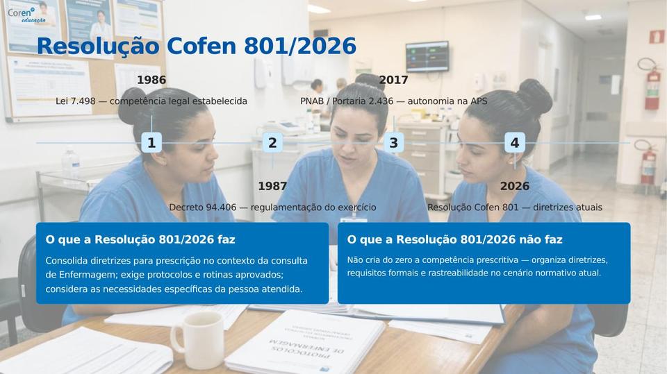 Slide 5 de 10 do PPT da aula