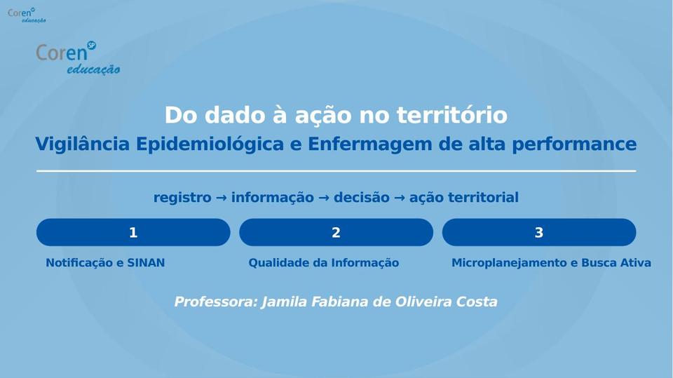 Slide 1 de 10 do PPT da aula