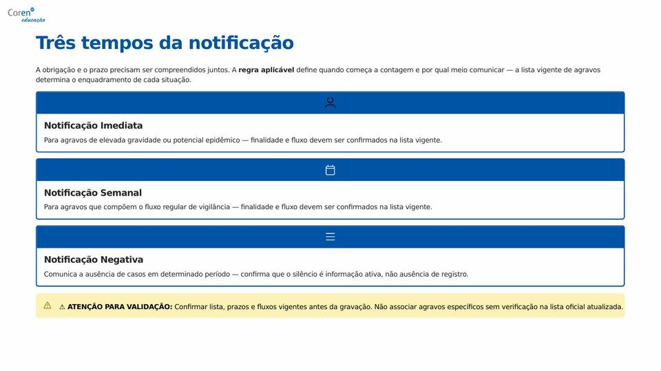 Slide 4 de 10 do PPT da aula