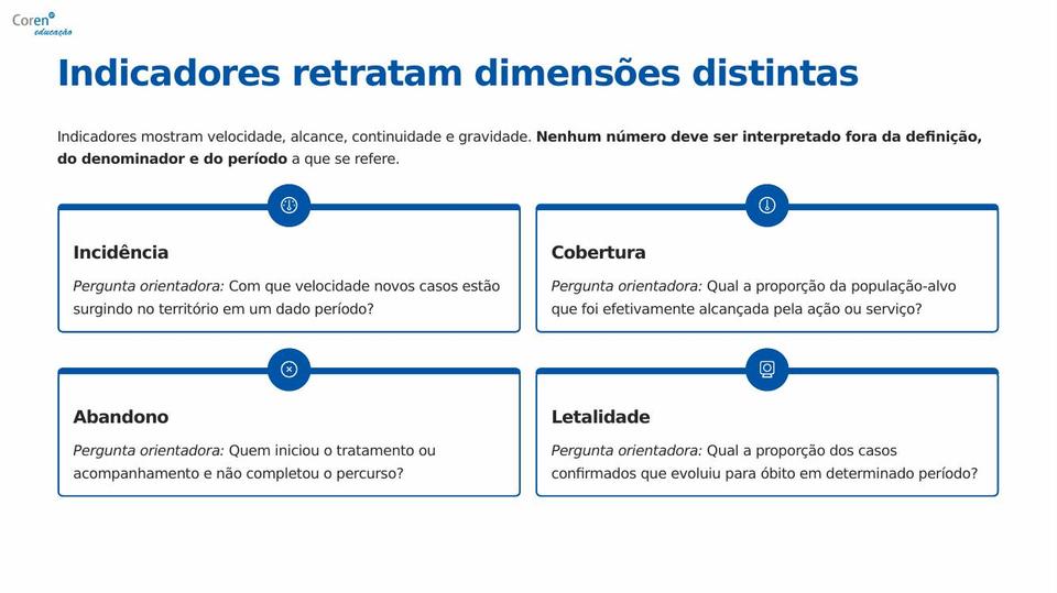 Slide 7 de 10 do PPT da aula