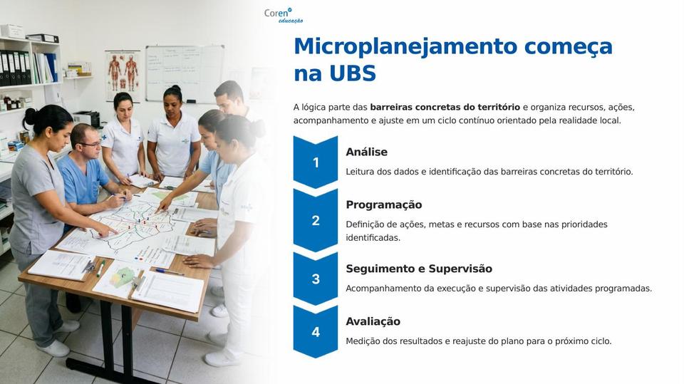 Slide 8 de 10 do PPT da aula