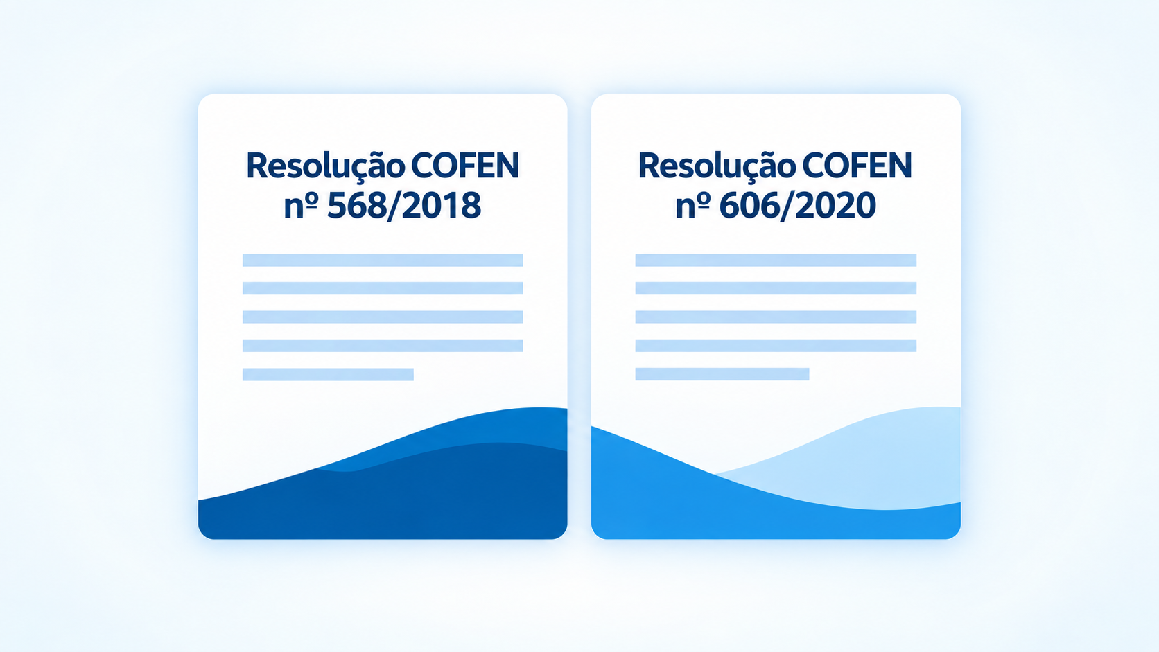 Referências às Resoluções COFEN nº 568/2018 e nº 606/2020.